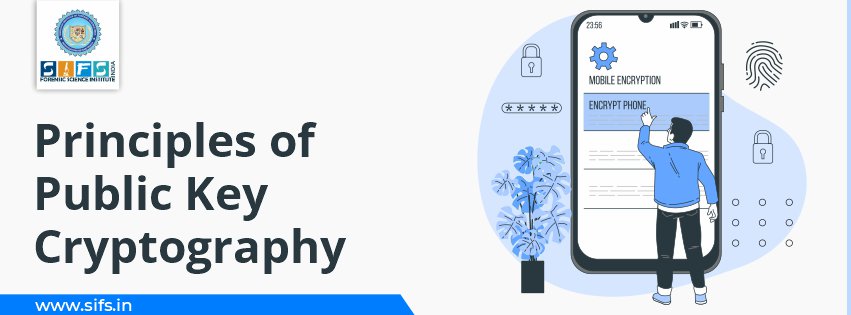 Principles of Public Key Cryptography