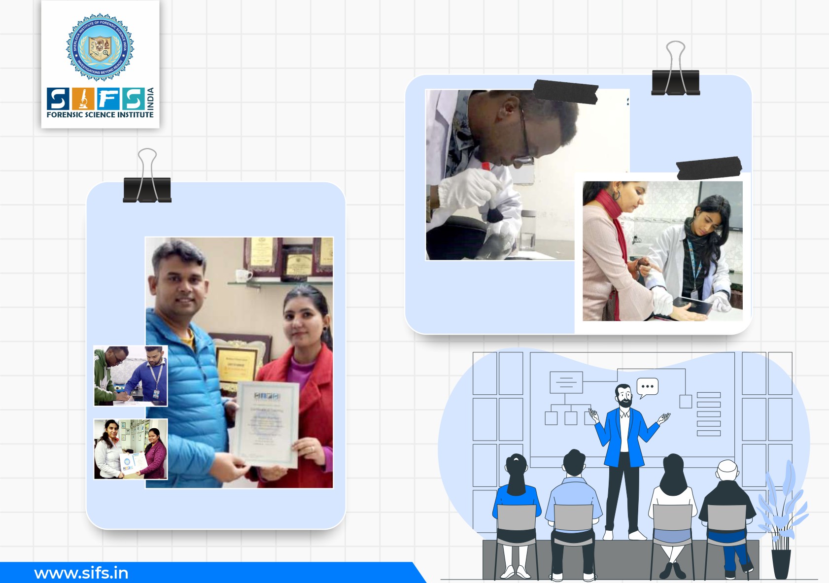 Fingerprint Identification and Analysis | Professional Training | SIFS India